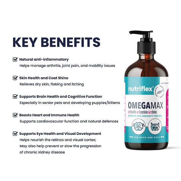 Omegamax - Omega-3 Fish Oil For Dogs And Cats 250Ml - Image 3