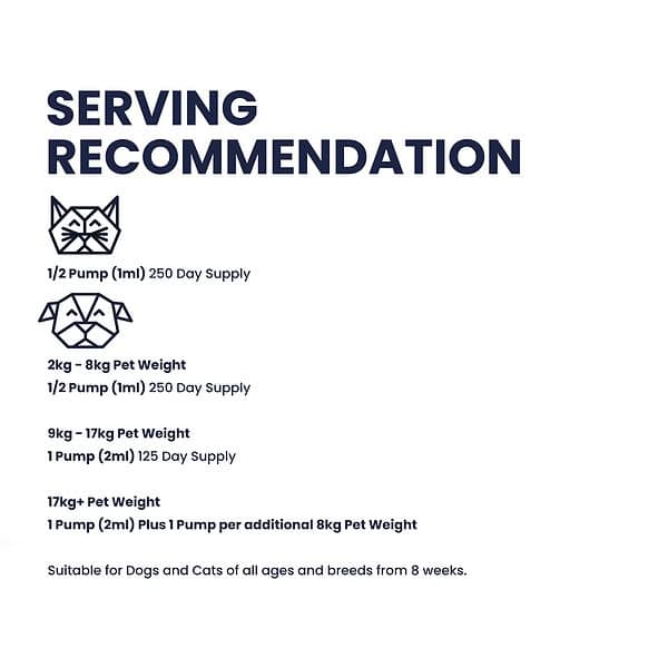 Omegamax - Omega-3 Fish Oil For Dogs And Cats 250Ml - Image 4