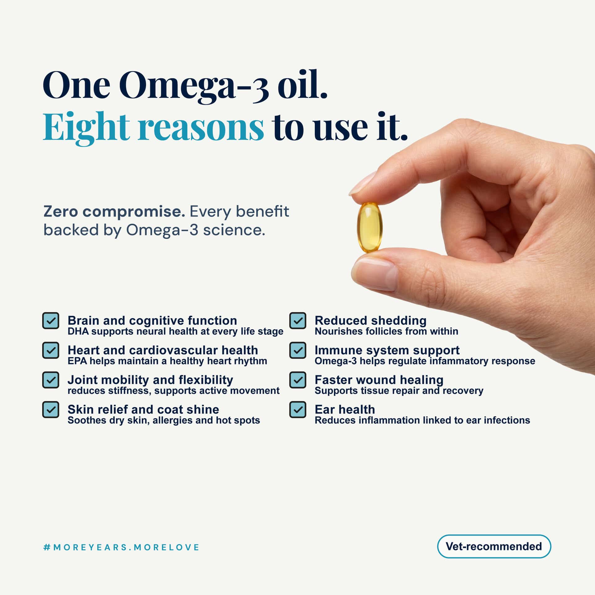 Omegamax Omega 3 For Dogs &Amp; Cats | Fish Oil Softgels 120 X 1000Mg 5 Eight Benefits Of Omega-3 Fish Oil For Dogs And Cats: Brain Function, Heart Health, Joint Mobility, Skin And Coat, Reduced Shedding, Immune Support, Wound Healing, And Ear Health, Nutriflex Omegamax