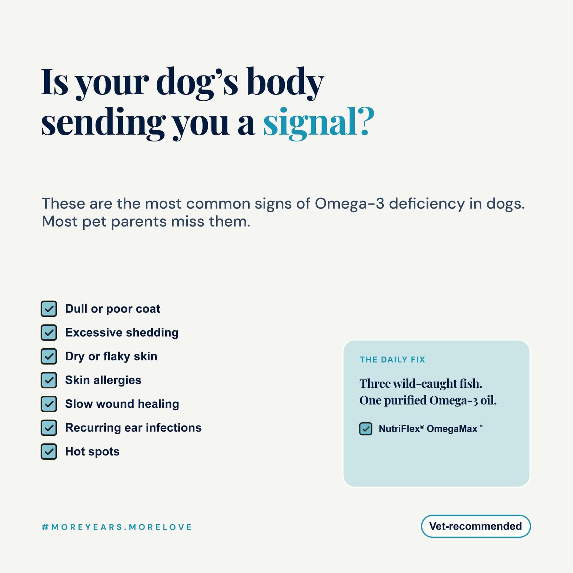Omegamax Omega 3 For Dogs &Amp; Cats | Fish Oil Softgels 120 X 1000Mg 3 Checklist Of Omega-3 Deficiency Signs In Dogs, Including Dull Coat, Dry Skin, Hot Spots And Ear Infections, With Nutriflex Omegamax As The Daily Fix