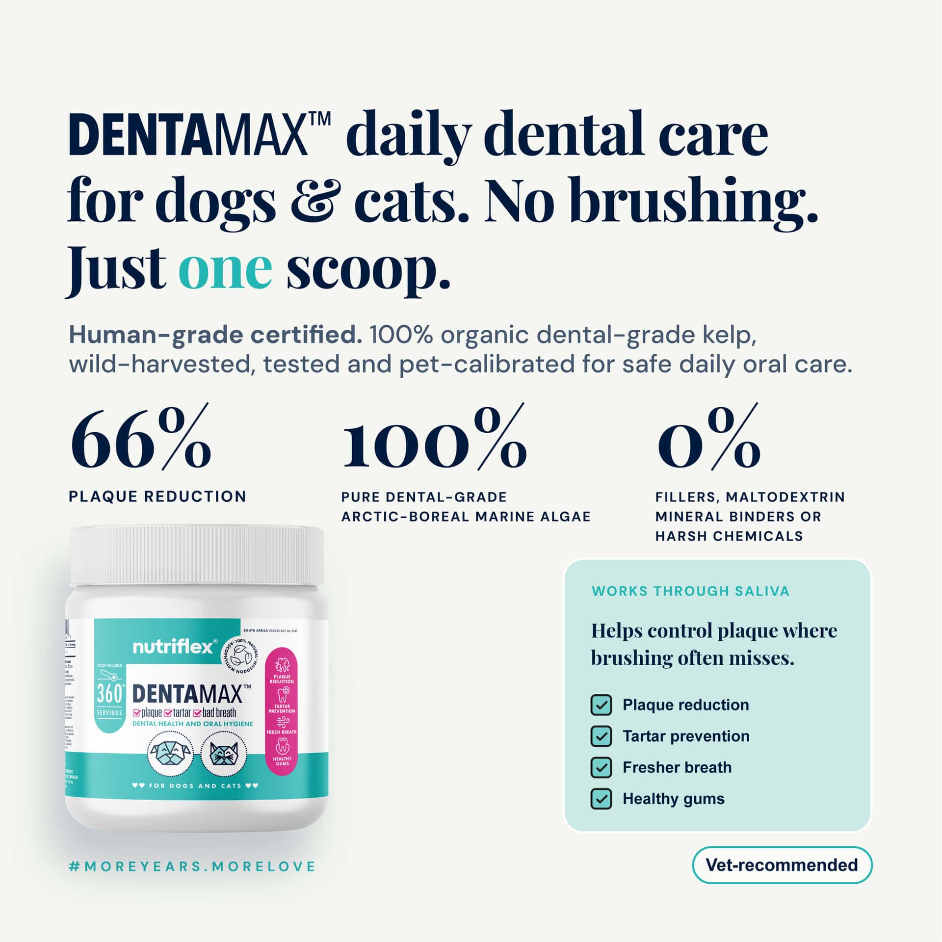 Dentamax Dental Powder For Dogs &Amp; Cats, Plaque, Tartar &Amp; Bad Breath 3 Dentamax Dental Powder For Dogs &Amp; Cats, Plaque, Tartar &Amp; Bad Breath - Image 3