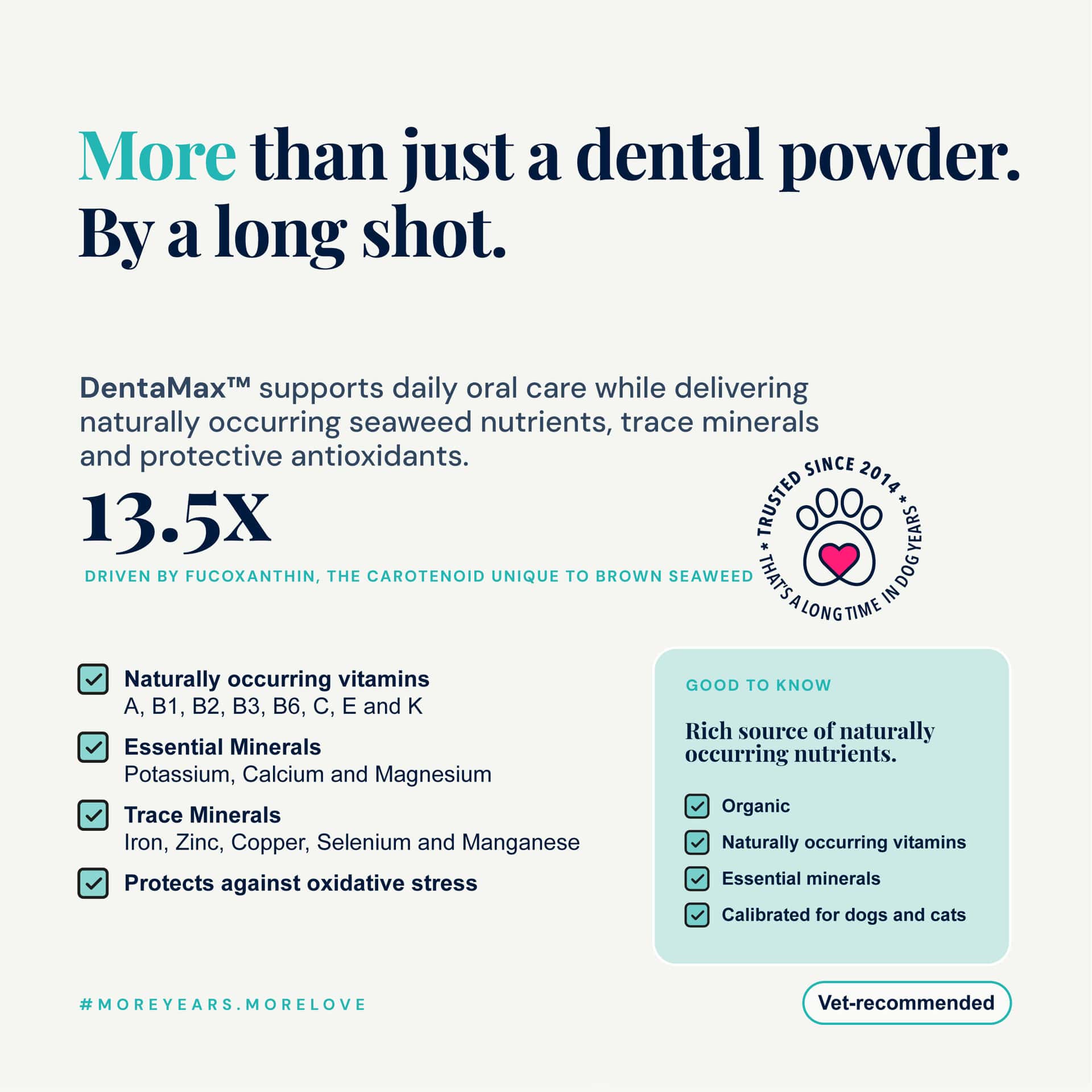 Dentamax Dental Powder For Dogs &Amp; Cats, Plaque, Tartar &Amp; Bad Breath 9 Dentamax Dental Powder For Dogs &Amp; Cats, Plaque, Tartar &Amp; Bad Breath - Image 9